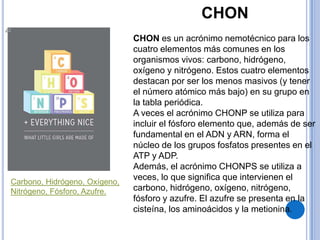 CHON
                               CHON es un acrónimo nemotécnico para los
                               cuatro elementos más comunes en los
                               organismos vivos: carbono, hidrógeno,
                               oxígeno y nitrógeno. Estos cuatro elementos
                               destacan por ser los menos masivos (y tener
                               el número atómico más bajo) en su grupo en
                               la tabla periódica.
                               A veces el acrónimo CHONP se utiliza para
                               incluir el fósforo elemento que, además de ser
                               fundamental en el ADN y ARN, forma el
                               núcleo de los grupos fosfatos presentes en el
                               ATP y ADP.
                               Además, el acrónimo CHONPS se utiliza a
                               veces, lo que significa que intervienen el
Carbono, Hidrógeno, Oxígeno,
Nitrógeno, Fósforo, Azufre.    carbono, hidrógeno, oxígeno, nitrógeno,
                               fósforo y azufre. El azufre se presenta en la
                               cisteína, los aminoácidos y la metionina.
 
