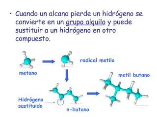 Cuando un alcano pierde un hidrógeno se convierte en un  grupo alquilo  y puede sustituir a un hidrógeno en otro compuesto. metano radical metilo n-butano metil butano Hidrógeno  sustituido 