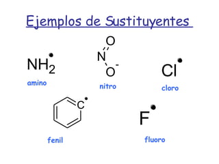 Ejemplos de Sustituyentes  fenil fluoro cloro nitro amino 
