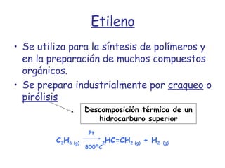 Etileno Se utiliza para la síntesis de polímeros y en la preparación de muchos compuestos orgánicos. Se prepara industrialmente por  craqueo  o  pirólisis Descomposición térmica de un hidrocarburo superior C 2 H 6 (g)   2 HC=CH 2 (g)  + H 2   (g) Pt 800ºC 