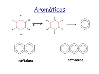 Aromáticos naftaleno antraceno 