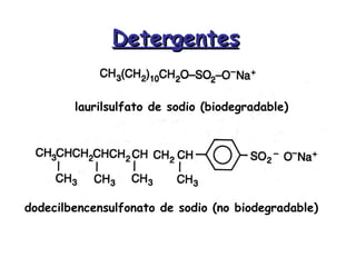 Detergentes dodecilbencensulfonato de sodio (no biodegradable) laurilsulfato de sodio (biodegradable) 