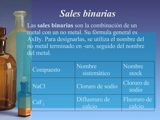 Sales binarias Las  sales binarias  son la combinación de un metal con un no metal. Su fórmula general es AxBy. Para designarlas, se utiliza el nombre del no metal terminado en -uro, seguido del nombre del metal.  Fluoruro de calcio Difluoruro de calcio  CaF 2 Cloruro de sodio  Cloruro de sodio  NaCl  Nombre stock  Nombre sistemático  Compuesto  