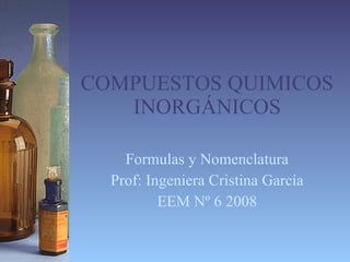 COMPUESTOS QUIMICOS INORGÁNICOS Formulas y Nomenclatura Prof: Ingeniera Cristina García EEM Nº 6 2008 