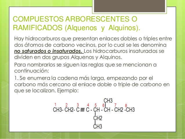 ejemplos de cadenas lineales o normales compuestos arborescentes o ramificados ejemplos de cadenas lineales o normales compuestos arborescentes o ramificados