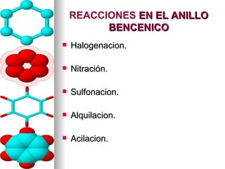REACCIONES  EN EL ANILLO BENCENICO Halogenacion. Nitración. Sulfonacion. Alquilacion. Acilacion. 