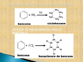 ADICION DE HALOGENOS AL ANILLO 
BENCENICO 
 