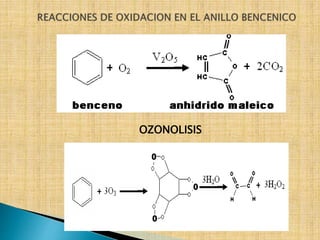 OZONOLISIS 
 