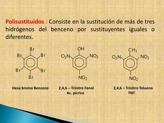 Polisustituidos : Consiste en la sustitución de más de tres 
hidrógenos del benceno por sustituyentes iguales o 
diferentes. 
CH3 
Br 
NO2 NO2 
O2N 
Br 
Br 
Br 
Br 
Br 
NO2 
NO2 
O2N 
OH 
Hexa bromo Benceno 2,4,6 – Trinitro Fenol 2,4,6 – Trinitro Tolueno 
Ac. pícrico TNT 
 