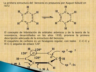 La primera estructura del benceno es propuesta por August Kekulé en 
1872 
H 
C 
H H 
C 
H H 
El concepto de hibridación de orbitales atómicos y de la teoría de la 
resonancia, desarrollados en los años 1930, proviene la primera 
descripción adecuada de la estructura del benceno. 
El esqueleto de carbono es un hexágono regular, con todos C-C-C y 
H-C-C ángulos de enlace 120° 
sp 2 -sp 2 
  
120° 
120° 
120° 
1.09 Å sp 2 -1s 
1.39 Å 
C 
C 
C 
C 
C C 
H 
H H 
H 
H H 
C 
H 
C 
H 
C 
H 
C 
C H 
H 
C 
C 
C 
C 
C 
H 
H 
 