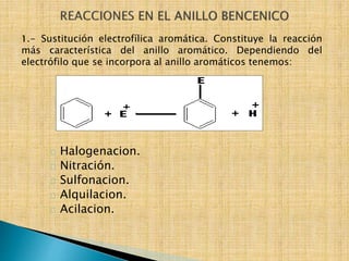 1.- Sustitución electrofílica aromática. Constituye la reacción 
más característica del anillo aromático. Dependiendo del 
electrófilo que se incorpora al anillo aromáticos tenemos: 
Halogenacion. 
Nitración. 
Sulfonacion. 
Alquilacion. 
Acilacion. 
 