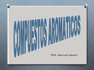 COMPUESTOS AROMATICOS Profr. Jose Luis Cuevas L. 