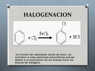 HALOGENACION La función del catalizador (acido de lewis ) es contribuir a crear partículas electrofilicas activas debido a la polarizacion de los enlaces entre los átomos del halógeno. 