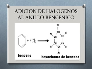 ADICION DE HALOGENOS AL ANILLO BENCENICO 