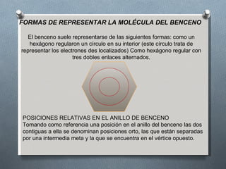 FORMAS DE REPRESENTAR LA MOLÉCULA DEL BENCENO El benceno suele representarse de las siguientes formas: como un hexágono regularon un círculo en su interior (este círculo trata de representar los electrones des localizados) Como hexágono regular con tres dobles enlaces alternados. POSICIONES RELATIVAS EN EL ANILLO DE BENCENO Tomando como referencia una posición en el anillo del benceno las dos contiguas a ella se denominan posiciones orto, las que están separadas por una intermedia meta y la que se encuentra en el vértice opuesto. 