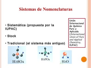Sistemas de Nomenclaturas

                                         Unión
                                         Internacional
• Sistemática (propuesta por la          de Química
IUPAC)                                   Pura y
                                         Aplicada
                                         (International
• Stock                                  Union of Pure
                                         and Applied
• Tradicional (el sistema más antiguo)   Chemistry,
                                         IUPAC)
 