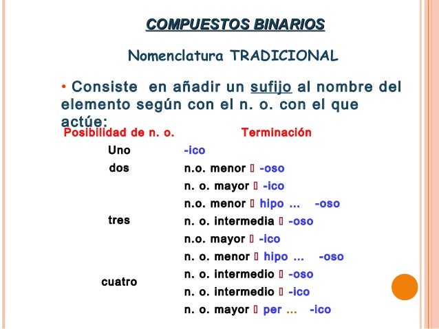 Compuestos binarios