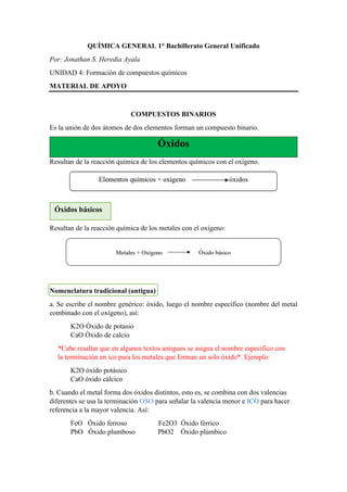 QUÍMICA GENERAL 1° Bachillerato General Unificado
Por: Jonathan S. Heredia Ayala
UNIDAD 4: Formación de compuestos químicos
MATERIAL DE APOYO
COMPUESTOS BINARIOS
Es la unión de dos átomos de dos elementos forman un compuesto binario.
Óxidos
Resultan de la reacción química de los elementos químicos con el oxígeno.
Resultan de la reacción química de los metales con el oxígeno:
Nomenclatura tradicional (antigua)
a. Se escribe el nombre genérico: óxido, luego el nombre específico (nombre del metal
combinado con el oxígeno), así:
K2O Óxido de potasio
CaO Óxido de calcio
*Cabe resaltar que en algunos textos antiguos se asigna el nombre específico con
la terminación en ico para los metales que forman un solo óxido*. Ejemplo:
K2O óxido potásico
CaO óxido cálcico
b. Cuando el metal forma dos óxidos distintos, esto es, se combina con dos valencias
diferentes se usa la terminación OSO para señalar la valencia menor e ICO para hacer
referencia a la mayor valencia. Así:
FeO Óxido ferroso Fe2O3 Óxido férrico
PbO Óxido plumboso PbO2 Óxido plúmbico
Óxidos básicos
 