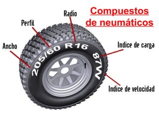 Compuestos
de neumáticos
 