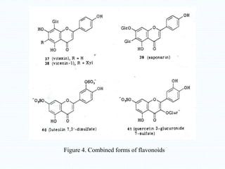 Figure 4. Combined forms of flavonoids
 
