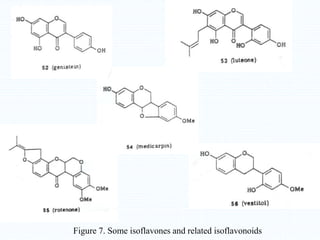 Figure 7. Some isoflavones and related isoflavonoids
 