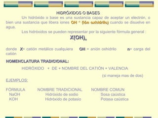HIDRÓXIDOS O BASES
        Un hidróxido o base es una sustancia capaz de aceptar un electrón, o
bien una sustancia que libera iones OH -1 (ión oxhidrilo) cuando se disuelve en
agua.
        Los hidróxidos se pueden representar por la siguiente fórmula general :
                                   X(OH)n

donde X= catión metálico cualquiera     OH = anión oxhidrilo      n= carga del
catión
NOMENCLATURA TRADICIONAL:
        HIDRÓXIDO + DE + NOMBRE DEL CATIÓN + VALENCIA
                                                    (si maneja mas de dos)
EJEMPLOS:

FÓRMULA          NOMBRE TRADICIONAL           NOMBRE COMUN
 NaOH               Hidróxido de sodio           Sosa caústica
 KOH                Hidróxido de potasio         Potasa caústica
 