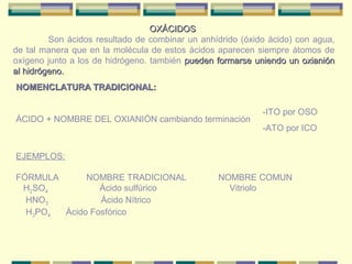 OXÁCIDOS
         Son ácidos resultado de combinar un anhídrido (óxido ácido) con agua,
de tal manera que en la molécula de estos ácidos aparecen siempre átomos de
oxígeno junto a los de hidrógeno. también pueden formarse uniendo un oxianión
al hidrógeno.
NOMENCLATURA TRADICIONAL:

                                                            -ITO por OSO
ÁCIDO + NOMBRE DEL OXIANIÓN cambiando terminación
                                                            -ATO por ICO


EJEMPLOS:

FÓRMULA      NOMBRE TRADICIONAL                  NOMBRE COMUN
 H2SO4          Ácido sulfúrico                    Vitriolo
  HNO3          Ácido Nítrico
  H3PO4 Ácido Fosfórico
 