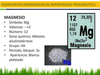 MAGNESIO
• Símbolo: Mg
• Valencia: --+2
• Número: 12
• Serie química: Metales
  alcalinotérreos
• Grupo: IIA
• Periodo, bloque: 3s
• Apariencia: Blanco
  plateado
 