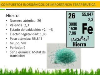 Hierro
•   Numero atómico: 26
•   Valencia: 2,3
•   Estado de oxidación: +2 +3
•   Electronegatividad: 1,83
•   Peso atómico: 55,845
•   Grupo: VIII
•   Periodo: 4
•   Serie química: Metal de
    transición
 