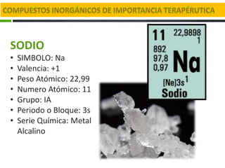 SODIO
•   SIMBOLO: Na
•   Valencia: +1
•   Peso Atómico: 22,99
•   Numero Atómico: 11
•   Grupo: IA
•   Periodo o Bloque: 3s
•   Serie Química: Metal
    Alcalino
 