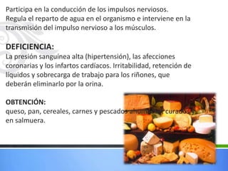 Participa en la conducción de los impulsos nerviosos.
Regula el reparto de agua en el organismo e interviene en la
transmisión del impulso nervioso a los músculos.

DEFICIENCIA:
La presión sanguínea alta (hipertensión), las afecciones
coronarias y los infartos cardíacos. Irritabilidad, retención de
líquidos y sobrecarga de trabajo para los riñones, que
deberán eliminarlo por la orina.

OBTENCIÓN:
queso, pan, cereales, carnes y pescados ahumados, curados y
en salmuera.
 