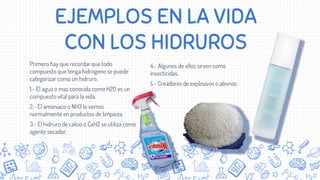 EJEMPLOS EN LA VIDA
CON LOS HIDRUROS
Primero hay que recordar que todo
compuesto que tenga hidrogeno se puede
categorizar como un hidruro.
1.- El agua o mas conocida como H2O es un
compuesto vital para la vida.
2.- El amoniaco o NH3 lo vemos
normalmente en productos de limpieza.
3.- El hidruro de calcio o CaH2 se utiliza como
agente secador.
4.- Algunos de ellos sirven como
insecticidas.
5.- Creadores de explosivos o abonos.
 