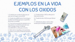 EJEMPLOS EN LA VIDA
CON LOS OXIDOS
1.- El oxido de zinc se utiliza en talcos para así
evitar que los hongos crezcan.(ZnO)
2.- El oxido nitroso(N2O) esta en forma de gas y
lo utilizan los dentistas para que sus pacientes
disminuyan su ansiedad.
3.- El ver las herramientas de carpintería con un
color grisáceo muy brillante quiere decir que
están cromadas, es decir, el oxido de
cromoIII(Cr2O3) se utiliza para cromarlas.
4.- Dentro de los maquillajes y otros productos
cosméticos se encuentra el Oxido de titanio(IV) o
TiO2.
5.- El oxido de silicio o SiO2 se utiliza para la
fabricación de vidrio.
6.- El oxido de calcio o CaO sirve para fabricar
cal.
7.- El dióxido de carbono o Co2 se utiliza
también para las bebidas carbonatadas.
 