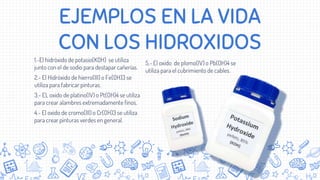 EJEMPLOS EN LA VIDA
CON LOS HIDROXIDOS
1.-El hidróxido de potasio(KOH) se utiliza
junto con el de sodio para destapar cañerías.
2.- El Hidróxido de hierro(III) o Fe(OH)3 se
utiliza para fabricar pinturas.
3.- EL oxido de platino(IV) o Pt(OH)4 se utiliza
para crear alambres extremadamente finos.
4.- El oxido de cromo(III) o Cr(OH)3 se utiliza
para crear pinturas verdes en general.
5.- El oxido de plomo(IV) o Pb(OH)4 se
utiliza para el cubrimiento de cables.
 