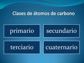 Clases de átomos de carbono