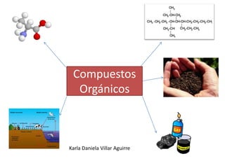 Compuestos
Orgánicos
Karla Daniela Villar Aguirre
 