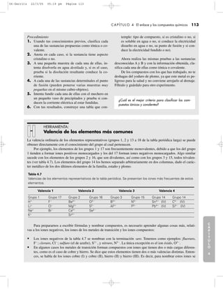 C
A
P
Í
T
U
L
O
1
CAPÍTULO 4 El enlace y los compuestos químicos 113
C
A
P
Í
T
U
L
O
2
C
A
P
Í
T
U
L
O
3
C
A
P
Í
T
U
L
O
4
I
N
T
R
O
D
U
C
C
I
Ó
N
Procedimiento
1. Usando tus conocimientos previos, clasifica cada
una de las sustancias propuestas como iónica o co-
valente.
2. Anota en cada caso, si la sustancia tiene aspecto
cristalino o no.
3. A una pequeña muestra de cada una de ellas, in-
tenta disolverla en agua destilada y, si es el caso,
prueba si la disolución resultante conduce la co-
rriente.
4. A cada una de las sustancias determínales el punto
de fusión (pueden ponerse varias muestras muy
pequeñas en el mismo cubre-objetos).
5. Intenta fundir cada una de ellas con el mechero en
un pequeño vaso de precipitados y prueba si con-
ducen la corriente eléctrica al estar fundidas.
6. Con tus resultados, construye una tabla que con-
temple: tipo de compuesto, si es cristalino o no, si
es soluble en agua o no, si conduce la electricidad
disuelto en agua o no, su punto de fusión y si con-
duce la electricidad fundido o no).
Ahora realiza las mismas pruebas a las sustancias
desconocidas A y B y con la información obtenida, cla-
sifica cada una de ellas como iónica o covalente.
De los compuestos con los que has trabajado, no te
deshagas del yoduro de plomo, ya que este metal es pe-
ligroso para la salud y no conviene arrojarlo al drenaje.
Fíltralo y guárdalo para otro experimento.
¿Cuál es el mejor criterio para clasificar los com-
puestos iónicos y covalentes?
La valencia ordinaria de los elementos representativos (grupos 1, 2 y 13 a 18 de la tabla periódica larga) se puede
obtener directamente con el conocimiento del grupo al cual pertenecen.
Por ejemplo, los elementos de los grupos 1 y 17 son frecuentemente monovalentes, debido a que los del grupo
1 tienden a formar iones positivos monocargados y los del 17 forman iones negativos monocargados. Algo similar
sucede con los elementos de los grupos 2 y 16, que son divalentes, así como con los grupos 3 y 15, todos trivalen-
tes (ver tabla 4.7). Los elementos del grupo 14 los hemos separado arbitrariamente en dos columnas, dado el carác-
ter metálico de los dos últimos elementos de la familia, estaño y plomo.
Para prepararnos a escribir fórmulas y nombrar compuestos, es necesario aprender algunas cosas más, relati-
vas a los iones negativos, los iones de los metales de transición y los iones compuestos:
• Los iones negativos de la tabla 4.7 se nombran con la terminación -uro. Tenemos como ejemplos: fluoruro,
FϪ
; cloruro, ClϪ
; sulfuro (el de azufre), S2Ϫ
, y nitruro, N3Ϫ
. La única excepción es el ion óxido, O2Ϫ
.
• En algunos casos los metales de transición forman compuestos con iones que tienen dos o más cargas diferen-
tes, como es el caso de cobre y hierro. Se dice que estos elementos tienen dos o más valencias distintas. Enton-
ces, se habla de los iones cobre (I) y cobre (II), hierro (II) y hierro (III). Es decir, para nombrar estos iones se
HERRAMIENTA:
Valencia de los elementos más comunes
Valencia 1 Valencia 2 Valencia 3 Valencia 4
Grupo 1 Grupo 17 Grupo 2 Grupo 16 Grupo 3 Grupo 15 Grupo 14 Grupo 14
Hϩ
FϪ
Be2ϩ
O2Ϫ
B3ϩ
N3Ϫ
Sn4ϩ
(IV) C4Ϫ
(IV)
Liϩ
ClϪ
Mg2ϩ
S2Ϫ
Al3ϩ
P3Ϫ
Pb4ϩ
(IV) Si4Ϫ
(IV)
Na+
BrϪ
Ca2ϩ
Se2Ϫ
K+
Sr2ϩ
Tabla 4.7
Valencias de los elementos representativos de la tabla periódica. Se presentan los iones más frecuentes de estos
elementos.
04-Garritz 22/3/05 05:19 pm Página 113
 