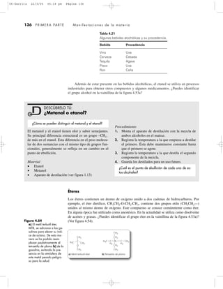 136 PRIMERA PARTE Manifestaciones de la materia
Tabla 4.21
Algunas bebidas alcohólicas y su procedencia.
Bebida Procedencia
Vino Uva
Cerveza Cebada
Tequila Agave
Pisco Uva
Ron Caña
Además de estar presente en las bebidas alcohólicas, el etanol se utiliza en procesos
industriales para obtener otros compuestos y algunos medicamentos. ¿Puedes identificar
el grupo alcohol en la vainillina de la figura 4.53a?
El metanol y el etanol tienen olor y sabor semejantes.
Su principal diferencia estructural es un grupo –CH2Ϫ
de más en el etanol. Esta diferencia en el peso molecu-
lar de dos sustancias con el mismo tipo de grupos fun-
cionales, generalmente se refleja en un cambio en el
punto de ebullición.
Material
• Etanol
• Metanol
• Aparato de destilación (ver figura 1.13)
Procedimiento
1. Monta el aparato de destilación con la mezcla de
ambos alcoholes en el matraz.
2. Registra la temperatura a la que empieza a destilar
el primero. Ésta debe mantenerse constante hasta
que el primero se agote.
3. Registra la temperatura a la que destila el segundo
componente de la mezcla.
4. Guarda los destilados para un uso futuro.
DESCÚBRELO TÚ:
¿Metanol o etanol?
¿Cómo se pueden distinguir el metanol y el etanol?
¿Cuál es el punto de ebullición de cada uno de es-
tos alcoholes?
Éteres
Los éteres contienen un átomo de oxígeno unido a dos cadenas de hidrocarburos. Por
ejemplo, el éter dietílico, CH3CH2-O-CH2-CH3, contiene dos grupos etilo (CH3CH2—)
unidos al mismo átomo de oxígeno. Este compuesto se conoce comúnmente como éter.
En alguna época fue utilizado como anestésico. En la actualidad se utiliza como disolvente
de aceites y grasas. ¿Puedes identificar el grupo éter en la vainillina de la figura 4.53a)?
(Ver figura 4.54).Figura 4.54
a) El metil terbutil éter,
MTB, se adiciona a las ga-
solinas para elevar su índi-
ce de octano. De esta ma-
nera se ha podido reem-
plazar paulatinamente al
tetraetilo de plomo b) de la
gasolina, evitando la pre-
sencia en la atmósfera de
este metal pesado peligro-
so para la salud.
a) Metil-terbutil-éter b) Tetraetilo de plomo
CH3
CH3
CH3
CH2
CH2
C
O
CH3
CH3
H3C H3C CH3C
H2
C
H2
Pb
04-Garritz 22/3/05 05:19 pm Página 136
 