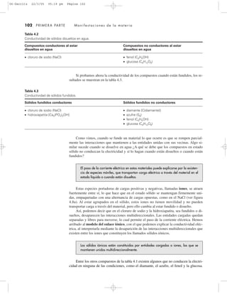 102 PRIMERA PARTE Manifestaciones de la materia
Si probamos ahora la conductividad de los compuestos cuando están fundidos, los re-
sultados se muestran en la tabla 4.3.
Tabla 4.2
Conductividad de sólidos disueltos en agua.
Compuestos conductores al estar Compuestos no conductores al estar
disueltos en agua disueltos en agua
• cloruro de sodio (NaCl) • fenol (C6H5OH)
• glucosa (C6H12O6)
Tabla 4.3
Conductividad de sólidos fundidos.
Sólidos fundidos conductores Sólidos fundidos no conductores
• cloruro de sodio (NaCl) • diamante [C(diamante)]
• hidroxiapatita [Ca5(PO4)3OH] • azufre (S8)
• fenol (C6H5OH)
• glucosa (C6H12O6)
Como vimos, cuando se funde un material lo que ocurre es que se rompen parcial-
mente las interacciones que mantienen a las entidades unidas con sus vecinas. Algo si-
milar sucede cuando se disuelve en agua ¿A qué se debe que los compuestos en estado
sólido no conduzcan la electricidad y sí lo hagan cuando están disueltos o cuando están
fundidos?
Estas especies portadoras de cargas positivas y negativas, llamadas iones, se atraen
fuertemente entre sí, lo que hace que en el estado sólido se mantengan firmemente uni-
das, empaquetadas con una alternancia de cargas opuestas, como en el NaCl (ver figura
4.8a). Al estar agrupados en el sólido, estos iones no tienen movilidad y no pueden
transportar carga a través del material, pero ello cambia al estar fundido o disuelto.
Así, podemos decir que en el cloruro de sodio y la hidroxiapatita, sea fundidos o di-
sueltos, desaparecen las interacciones multidireccionales. Las entidades cargadas quedan
separadas y libres para moverse, lo cual permite el paso de la corriente eléctrica. Hemos
arribado al modelo del enlace iónico, con el que podemos explicar la conductividad eléc-
trica, al interpretarla mediante la desaparición de las interacciones multidireccionales que
existen entre los iones que constituyen los llamados sólidos iónicos.
El paso de la corriente eléctrica en estos materiales puede explicarse por la existen-
cia de especies móviles, que transportan carga eléctrica a través del material en el
estado líquido o cuando están disueltas.
Los sólidos iónicos están constituidos por entidades cargadas o iones, los que se
mantienen unidos multidireccionalmente.
Entre los otros compuestos de la tabla 4.1 existen algunos que no conducen la electri-
cidad en ninguna de las condiciones, como el diamante, el azufre, el fenol y la glucosa.
04-Garritz 22/3/05 05:19 pm Página 102
 