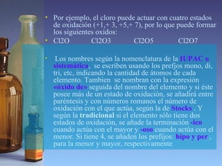 Compuestos Quimicos Inorganicos