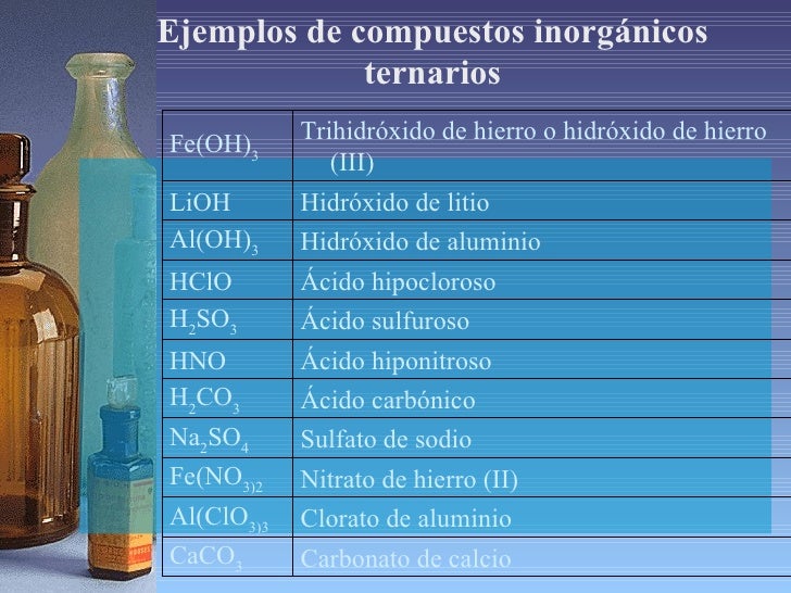 Compuestos Quimicos