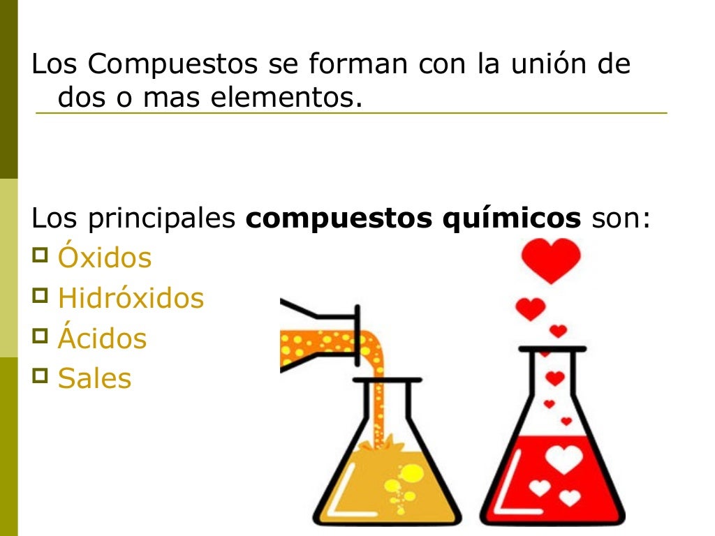 Compuestos quimicos por carlos ayala Compuestos quimicos por carlos ayala