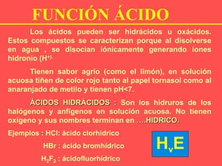 FUNCIÓN ÁCIDO
Los ácidos pueden ser hidrácidos u oxácidos.
Estos compuestos se caracterizan porque al disolverse
en agua , se disocian iónicamente generando iones
hidronio (H+).
Tienen sabor agrio (como el limón), en solución
acuosa tiñen de color rojo tanto al papel tornasol como al
anaranjado de metilo y tienen pH<7.
ÁCIDOS HIDRÁCIDOS : Son los hidruros de los
halógenos y anfígenos en solución acuosa. No tienen
oxígeno y sus nombres terminan en ….HIDRICO.
Ejemplos : HCl: ácido clorhídrico
HBr : ácido bromhídrico
H2F2 : ácidofluorhídrico
H E
v
 