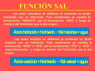 FUNCIÓN SAL
Las sales haloideas se obtienen al combinar un ácido
hidrácido con un hidróxido. Para nombrarlas se cambia la
terminación “HIDRICO” por la terminación “URO” y luego el
nombre del hidróxido que le dio origen.
Las sales oxisales se obtienen al combinar un ácido
oxácido con un hidróxido. Para nombrarlas se cambia la
terminación “OSO” o “ICO” por la terminación “ITO” o “ATO” ,
respectivamente y luego el nombre del hidróxido que le dio
origen.
Á
cid
oo
xácid
o+hid
ró
xido S
alo
xisal+ag
ua

Á
c
id
oh
idrácido+h
id
ró
xid
o S
alh
alo
id
ea+a
gu
a

 
