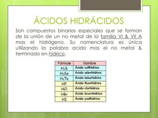 ÁCIDOS HIDRÁCIDOS
Son compuestos binarios especiales que se forman
de la unión de un no metal de la familia VI & VII A
mas el hidrógeno. Su nomenclatura es única
utilizando la palabra acido mas el no metal &
terminado en hídrico.
 