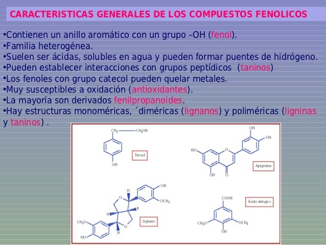 Compu fenolicos