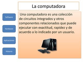 La computadora
Una computadora es una colección
de circuitos integrados y otros
componentes relacionados que puede
ejecutar con exactitud, rapidez y de
acuerdo a lo indicado por un usuario.
Software
Hardware
Aplicaciones
Historia
 