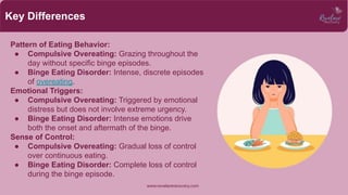 Compulsive Control Women's Health: Addressing Compulsive Overeating and Binge Eating | PDF