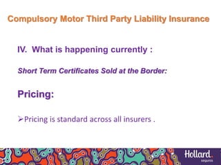 Compulsory Motor Third Party Liability Insurance
IV. What is happening currently :
Short Term Certificates Sold at the Border:
Pricing:
Pricing is standard across all insurers .
 