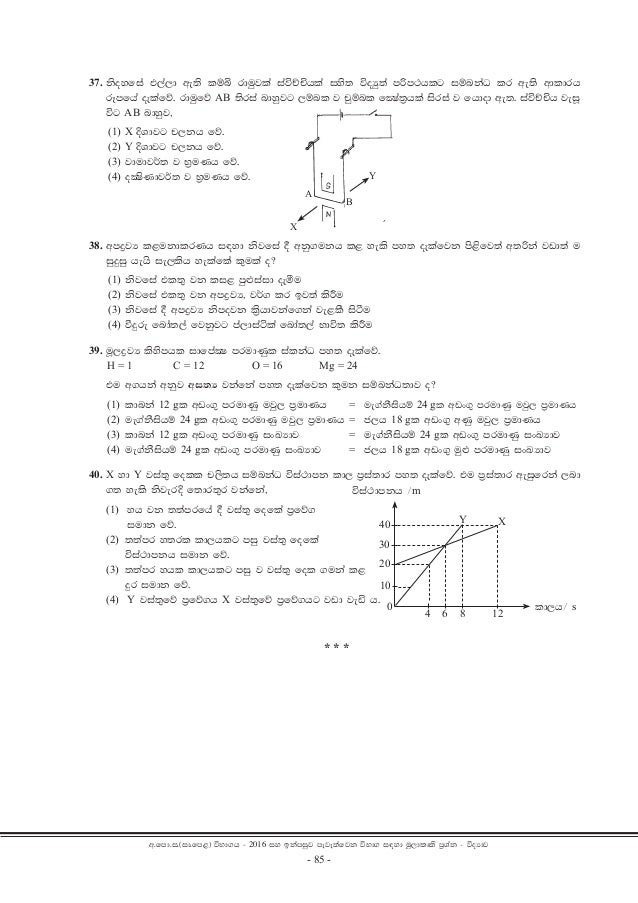 Compul Sub Sin W Fmd I Idudkh Fm Und H Jr I 16 Yd Bka Miqj Meje